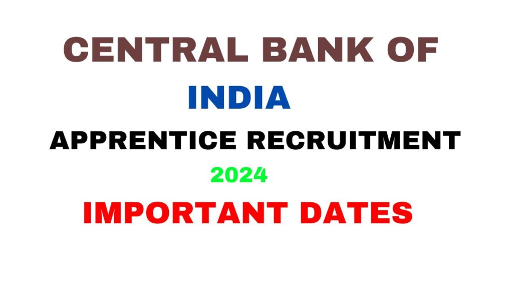 Central Bank of India Apprentice Recruitment, Syllabus And Online Apply Process in 2024.