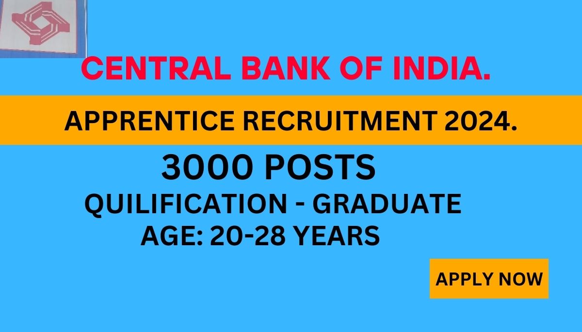 Central Bank of India Apprentice Recruitment, Syllabus And Online Apply Process in 2024.